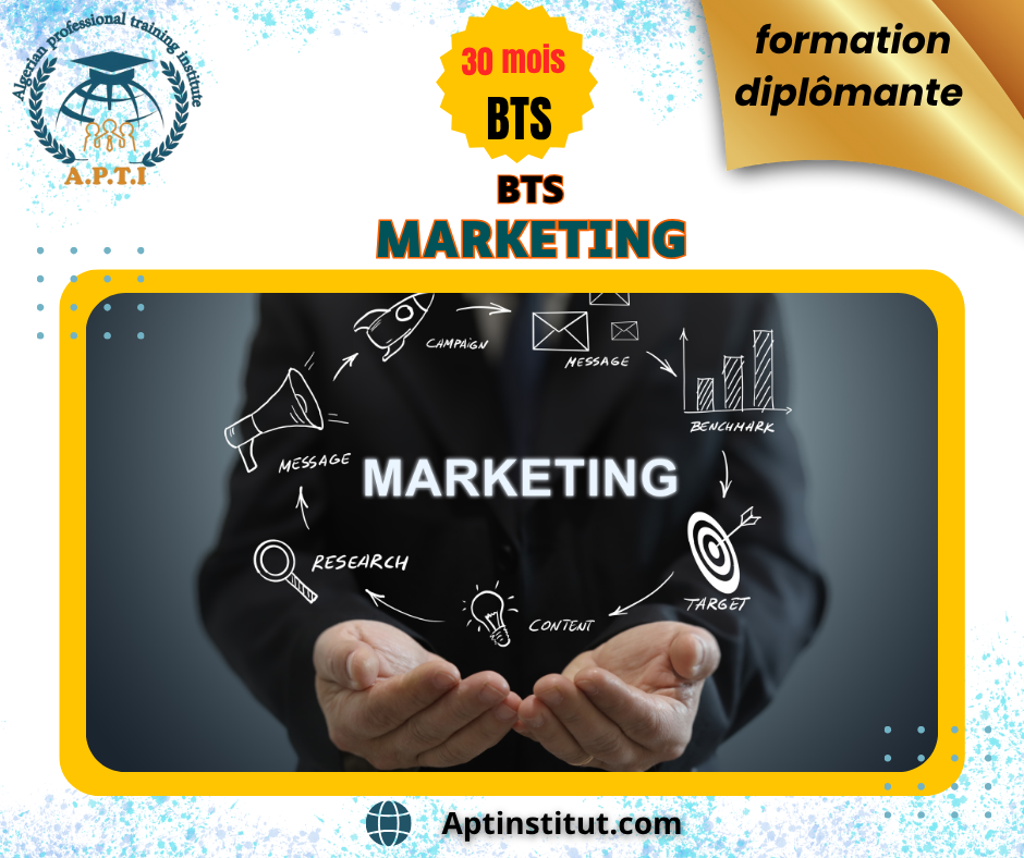 BTS en Marketing